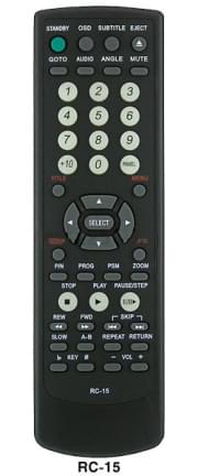 ����� �� BBK RC-15/ 17 DVD