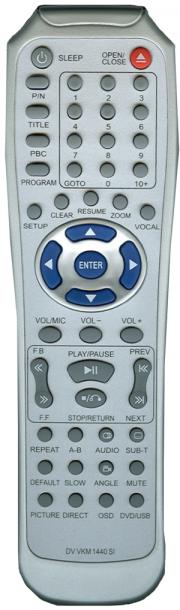����� �� BORK DVVKM-1440SI DVD